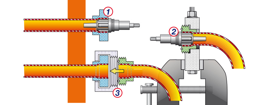 BS Series tube expanders