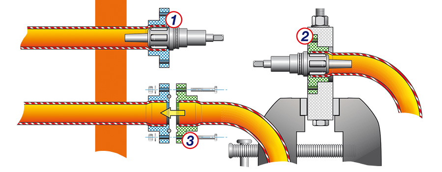 DIN Series tube expanders