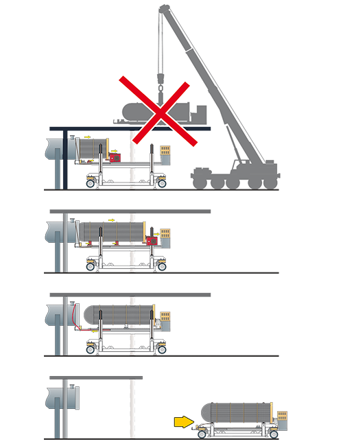 Self-positioning tube bundle puller Mef Mobil Maus Italia