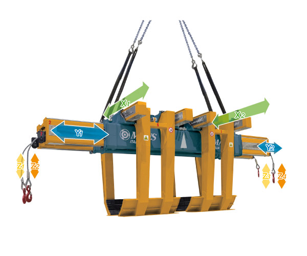 BundleTutor Lifter - Maus Italia